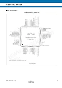 MB96F326RSBPMC-GSE2 Datasheet Pagina 9