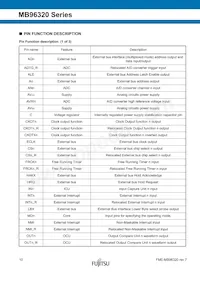 MB96F326RSBPMC-GSE2 Datasheet Pagina 10