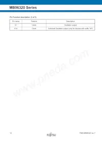 MB96F326RSBPMC-GSE2 Datenblatt Seite 12