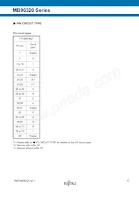 MB96F326RSBPMC-GSE2 Datasheet Page 13