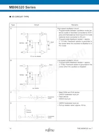 MB96F326RSBPMC-GSE2 데이터 시트 페이지 14