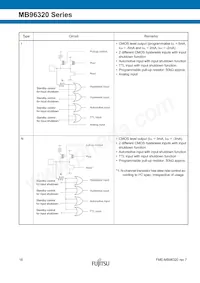 MB96F326RSBPMC-GSE2 데이터 시트 페이지 16