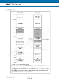 MB96F326RSBPMC-GSE2 데이터 시트 페이지 17