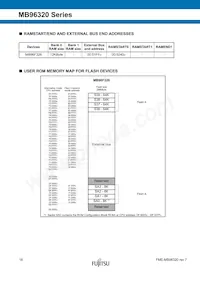 MB96F326RSBPMC-GSE2數據表 頁面 18