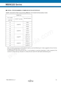 MB96F326RSBPMC-GSE2 Datasheet Page 19