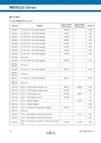 MB96F326RSBPMC-GSE2 Datasheet Page 20