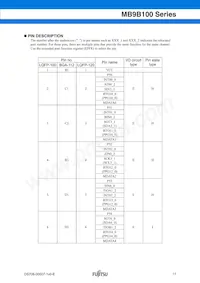 MB9BF104NPMC-G-JNE1 Datasheet Page 11