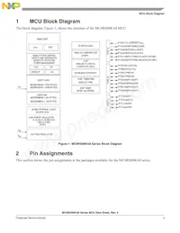 MC9RS08KA8CPJ Datasheet Page 3