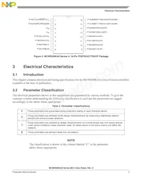MC9RS08KA8CPJ Datasheet Page 5