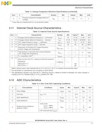 MC9RS08KA8CPJ數據表 頁面 21
