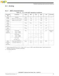 MC9S08PT16VWJ Datasheet Page 23
