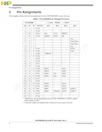 MC9S08QB8CWL Datasheet Page 6