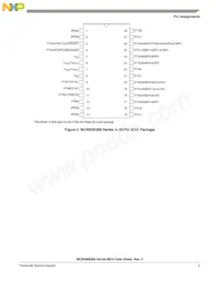 MC9S08QB8CWL Datasheet Page 7