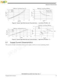 MC9S08QB8CWL Datasheet Page 15