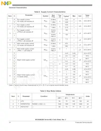 MC9S08QB8CWL Datasheet Page 16