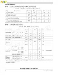 MC9S08QB8CWL Datasheet Page 22
