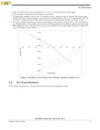 MC9S08SF4MTG Datasheet Page 17