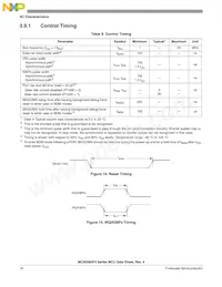 MC9S08SF4MTG Datasheet Page 18