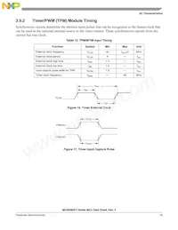 MC9S08SF4MTG Datasheet Page 19