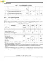 MC9S08SF4MTG Datasheet Page 22