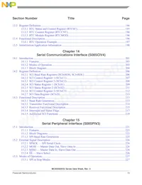 MC9S08SH16VTJR Datenblatt Seite 15