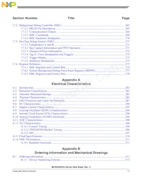 MC9S08SH16VTJR Datasheet Page 17