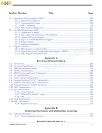 MC9S08SH16VTJR Datenblatt Seite 17