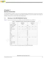 MC9S08SH16VTJR Datasheet Pagina 19