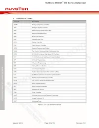 MINI51LDE Datasheet Page 12