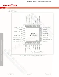 MINI51LDE Datasheet Pagina 16