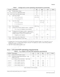 MK02FN64VLH10數據表 頁面 7