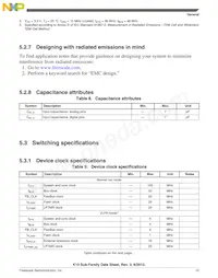 MK10DN512VLL10 Datasheet Pagina 19