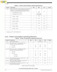 MK10DX128VMD10 Datasheet Page 16