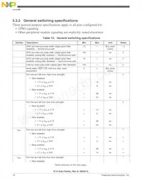 MK10FN1M0VMD12 Datasheet Pagina 18