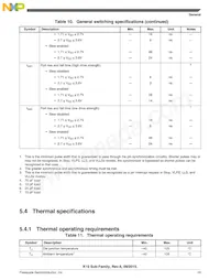 MK10FN1M0VMD12 Datasheet Page 19