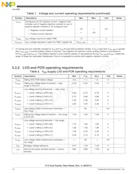 MK12DX128VMC5 Datasheet Page 12