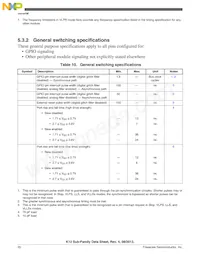 MK12DX128VMC5 Datasheet Page 20