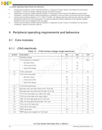 MK12DX128VMC5 Datasheet Page 22