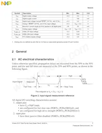 MK21FN1M0AVMC12R Datasheet Pagina 7