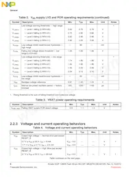 MK22FN128CAK10R Datasheet Page 8