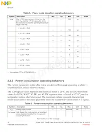 MK22FN128CAK10R數據表 頁面 10