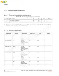 MK22FN128CAK10R Datasheet Page 20