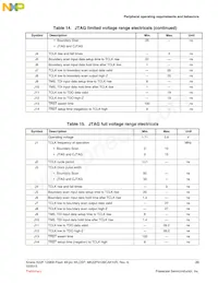 MK22FN128CAK10R Datasheet Page 23