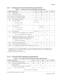 MK22FN256VLL12R Datasheet Page 7