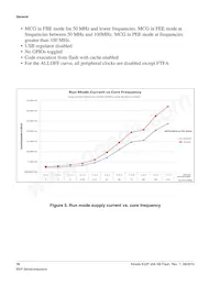 MK22FN256VLL12R Datasheet Page 16