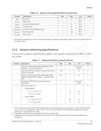 MK22FN256VLL12R Datasheet Page 19