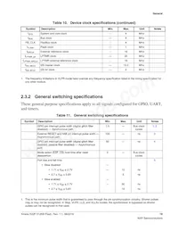 MK22FN512VFX12 Datasheet Page 19