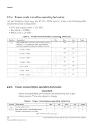 MK24FN256VDC12 Datasheet Page 10