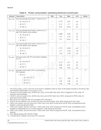 MK24FN256VDC12 데이터 시트 페이지 12