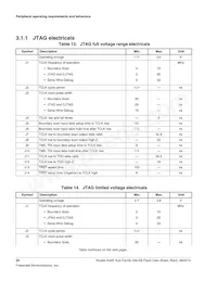 MK24FN256VDC12 데이터 시트 페이지 20